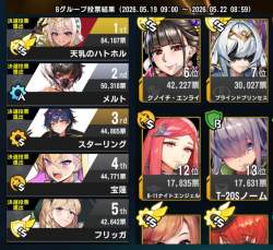132898 B
