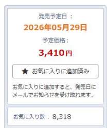 12400 B