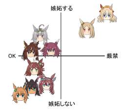 524098 B