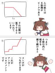 190805 B
