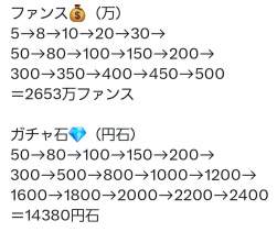 92025 B