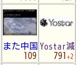40449 B