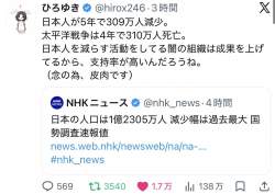 128252 B