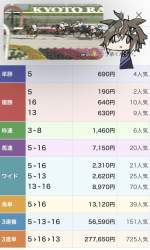383491 B