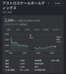 175812 B
