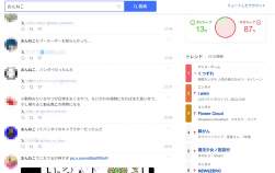 134112 B