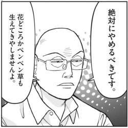 12868 B