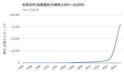 20598 B