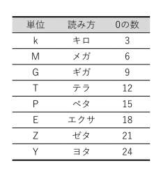 78249 B