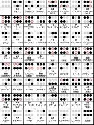 1047413 B
