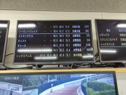 545825 B