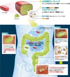 477280 B