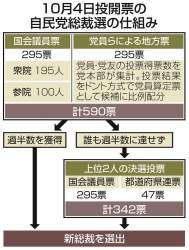 130668 B