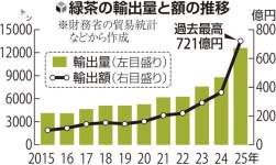 58653 B