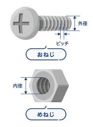 30504 B
