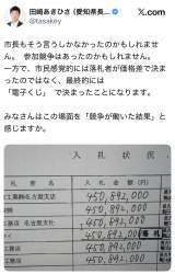 271843 B