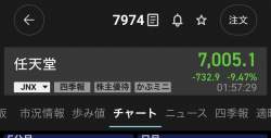 82448 B