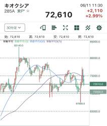142646 B