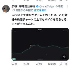 221380 B