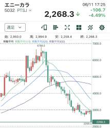 140009 B