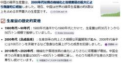 207294 B