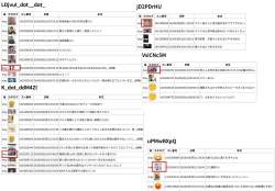 369764 B