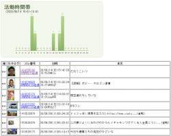 70528 B