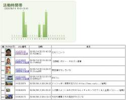 96637 B