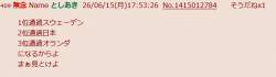 11792 B