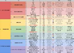 384374 B