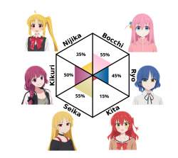 439281 B