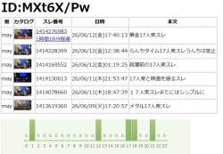 103815 B