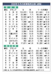 139955 B