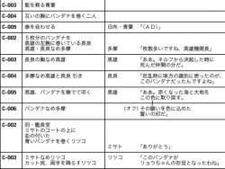 280976 B