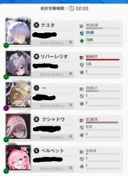 284364 B