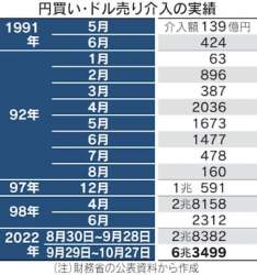 30069 B