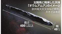 73743 B