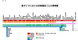 66443 B