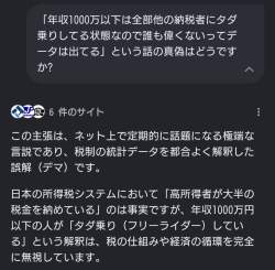 250395 B