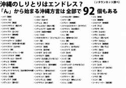 85261 B