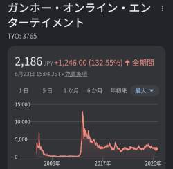 134483 B