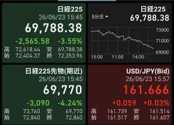 225340 B