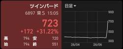 49830 B