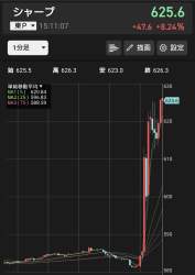 138918 B