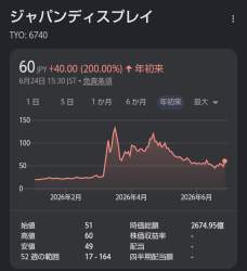 86816 B