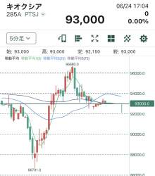 139941 B