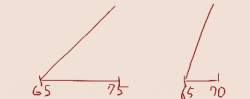 11521 B