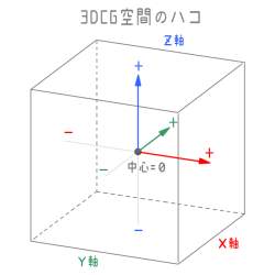 25659 B