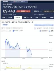 135017 B