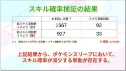 55586 B